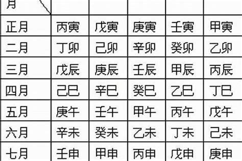 1998年9月28日|1998年9月28日出生的人是什么命,五行缺什么